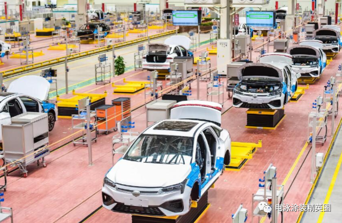 汽車行業(yè)研究及2023年策略：以迂為直，以患為利